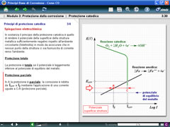 Corrosion Control