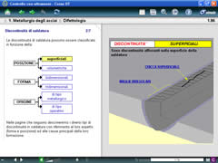 UT - Types of ultrasonic waves